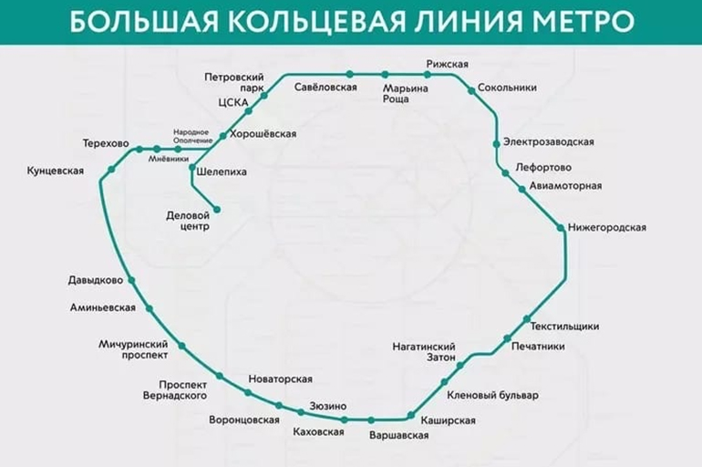 Открытие новой Большой кольцевой линии метро (БКЛ). Сергей Савостьянов